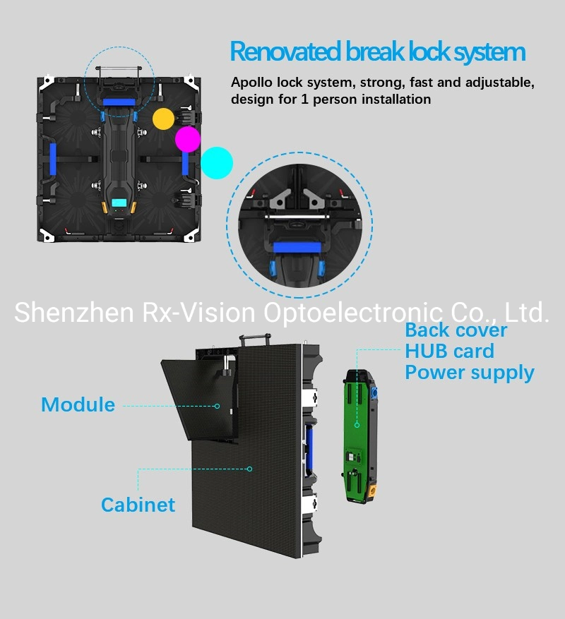 25 Sqm LED Screen P3.91, Indoor, 500 X 500 mm, Rental, Curved, Front Maintenance with Magnet, SMD Pixels