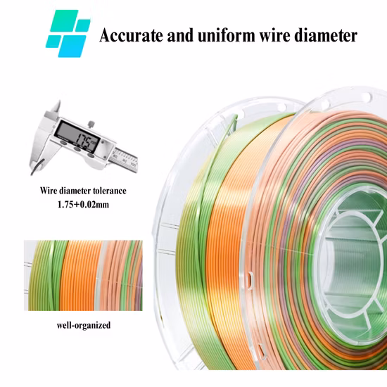 PLA ABS TPU Filamento 1,75 mm Filamento para impressão 3D
